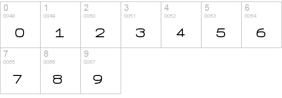 FeggoliteMono Bold numbers 0-9 preview