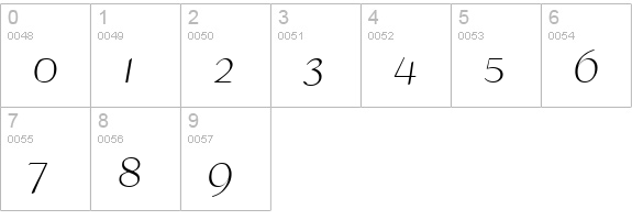 Felicitas numbers 0-9 preview