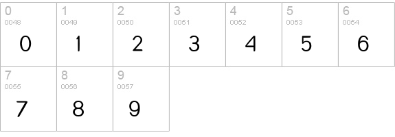 Felthgothic-Regular numbers 0-9 preview