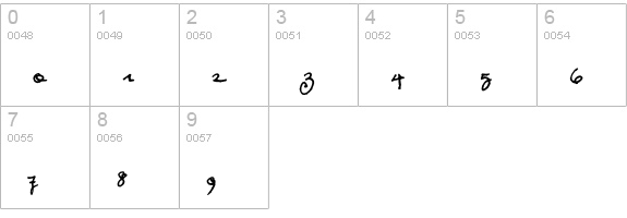 Feltrinelli numbers 0-9 preview