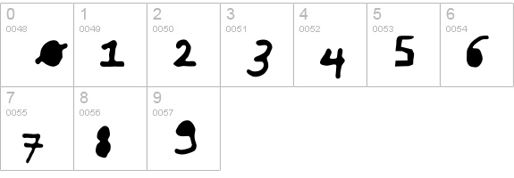 felu numbers 0-9 preview