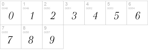 Fenice* Light Italic numbers 0-9 preview