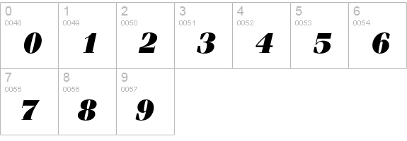 Fenice* Ultra Italic numbers 0-9 preview