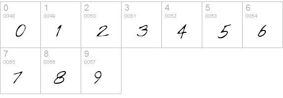 FentonsHand Regular numbers 0-9 preview