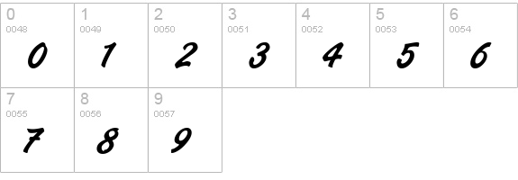 FenwayParkJF numbers 0-9 preview