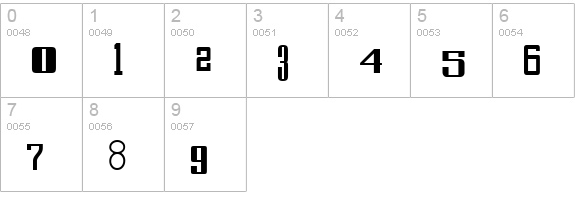 Fernando Regular numbers 0-9 preview