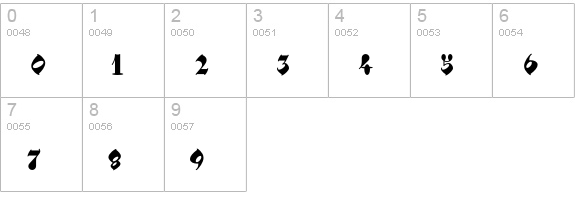 Ferox numbers 0-9 preview