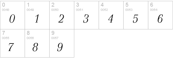 Ferrara-Light-Italic numbers 0-9 preview