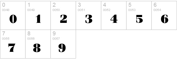 Ferrara-Ultra-Regular numbers 0-9 preview