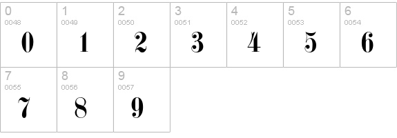 Fette Kanzlei numbers 0-9 preview