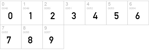 Fette-Mittelschrift-Regular numbers 0-9 preview