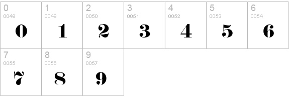 FetteFraD numbers 0-9 preview