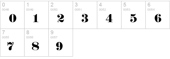 FetteFraktur-Normal numbers 0-9 preview