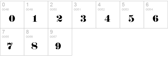 FetteFraktur-SemiBold numbers 0-9 preview