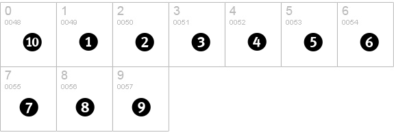 FFDingbests numbers 0-9 preview