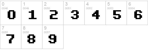 FFF Aquarius Bold Condensed numbers 0-9 preview