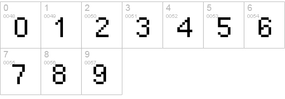 FFF Harmony numbers 0-9 preview