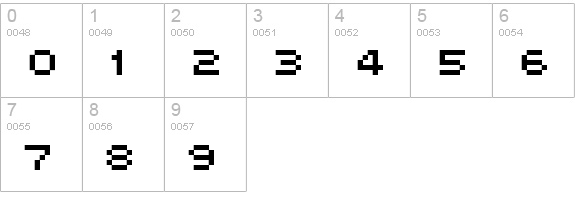 FFF Interface02 numbers 0-9 preview