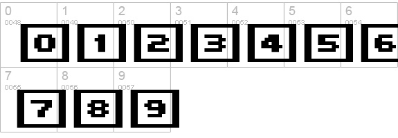 FFF Interface03b numbers 0-9 preview