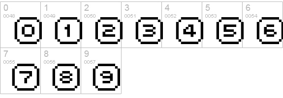 FFF Interface05 numbers 0-9 preview