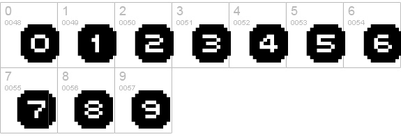 FFF Interface06 numbers 0-9 preview