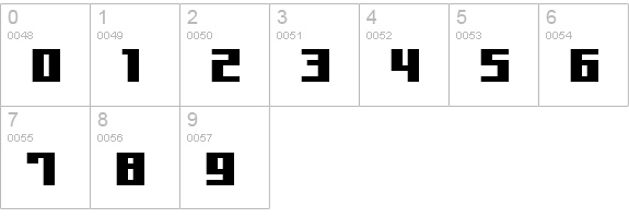 FFF Manager Bold numbers 0-9 preview