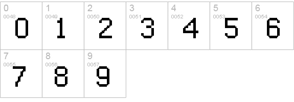 FFF Protege numbers 0-9 preview