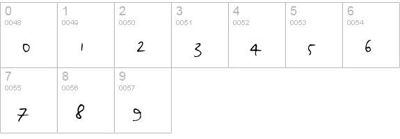 FFJustlefthand-Caps numbers 0-9 preview
