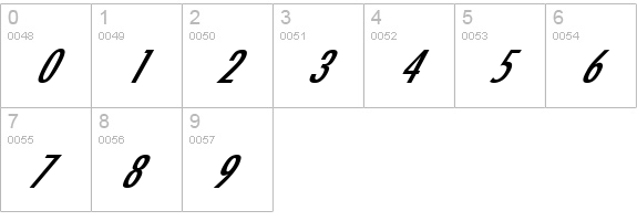 FFX Logo numbers 0-9 preview