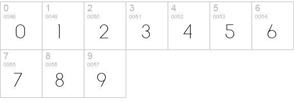 FFX Simple Thin numbers 0-9 preview