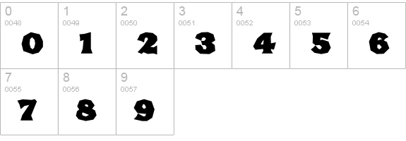 FHA Brokn Gothic BustdC NC numbers 0-9 preview