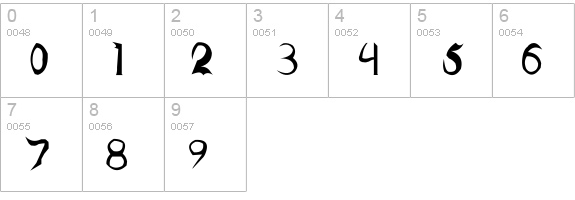 Fiddums Family numbers 0-9 preview