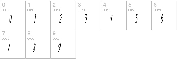 Fidelity Hour BTN numbers 0-9 preview