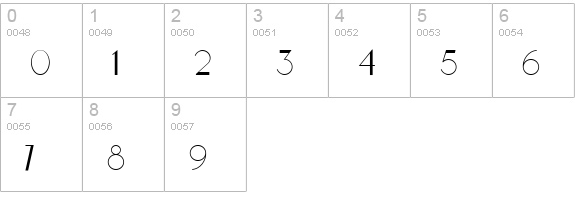 FifthAvenueSalonNF numbers 0-9 preview