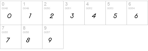 Fifties numbers 0-9 preview