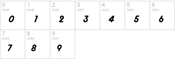 Fifties Heavy numbers 0-9 preview