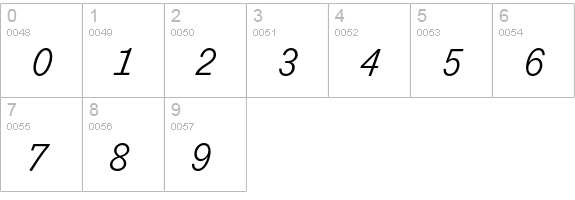 Figgins Sans Italic numbers 0-9 preview