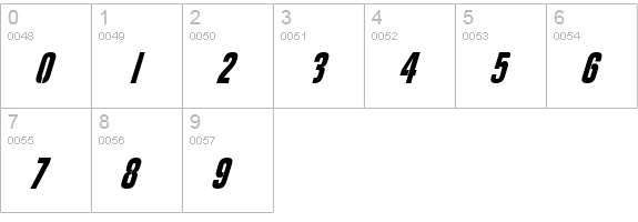 FightThis numbers 0-9 preview