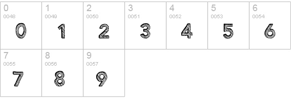Figurativative numbers 0-9 preview