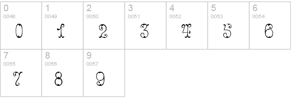 Figurny numbers 0-9 preview