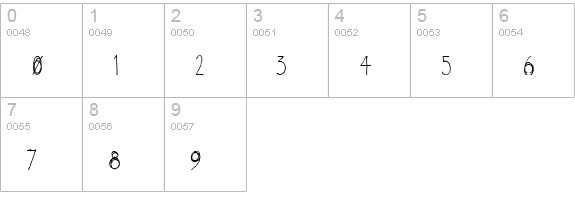 Fil Sans Semi-condensed Thin numbers 0-9 preview