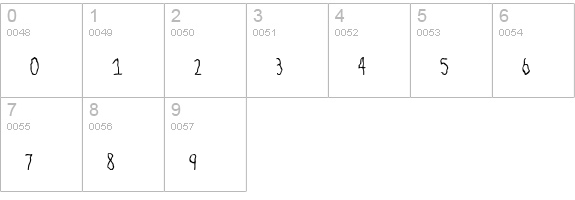 Filamental numbers 0-9 preview