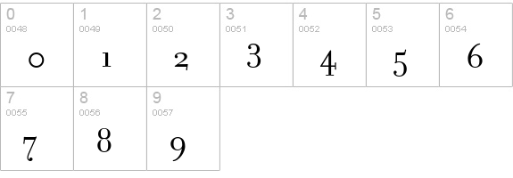 Filosofia numbers 0-9 preview