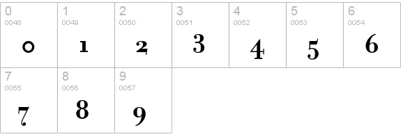 Filosofia-Bold numbers 0-9 preview