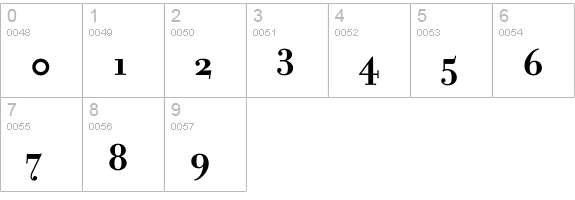 FilosofiaBold numbers 0-9 preview
