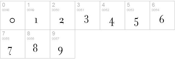 FilosofiaGrand numbers 0-9 preview