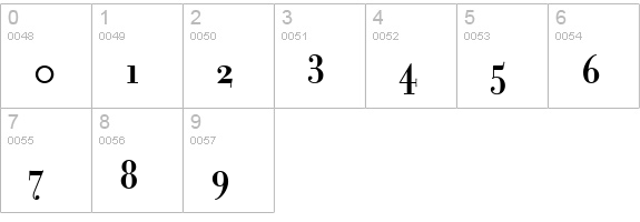 FilosofiaGrand-Bold numbers 0-9 preview