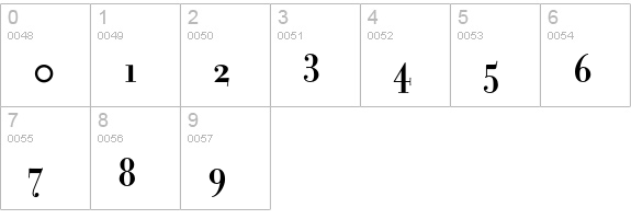 FilosofiaGrandBold numbers 0-9 preview