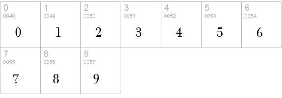 FilosofiaGrandCaps numbers 0-9 preview