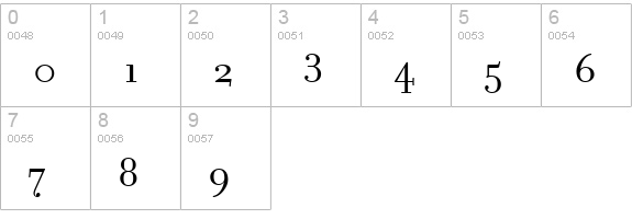 FilosofiaRegular Regular numbers 0-9 preview